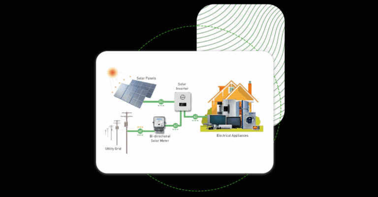 Solar Panel in Prayagraj: Harnessing the Sun for a Brighter Future